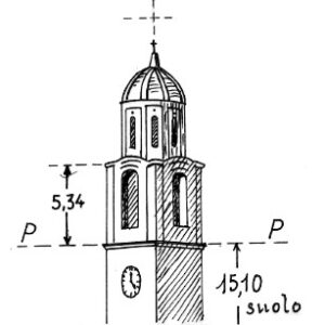 084077 - TORNOLO