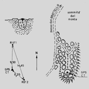 084902 - MONTE CUCCO