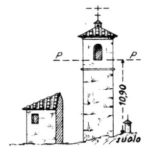 086005 - BENEDELLO