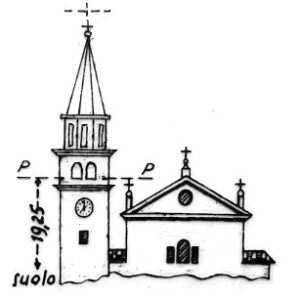 086007 - BIBBIANO