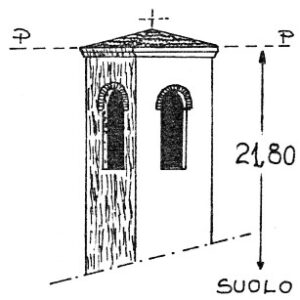 086052 - CASTELLO DI MARANELLO