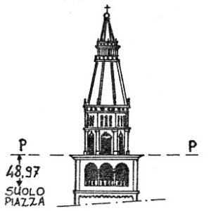 086056 - MODENA