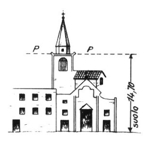 086058 - MODENA