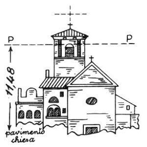 086118 - VILLALUNGA