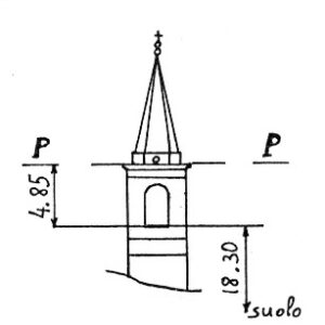 087022 - CASADIO