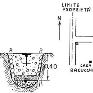 087025 - CASA BACUCCHI