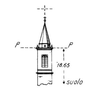 087028 - CASTAGNOLO MINORE