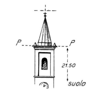 087038 - COLLEGARA