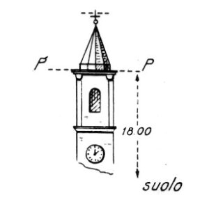 087045 - GAGGIO