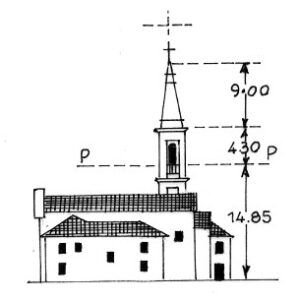 087058 - MEDOLA