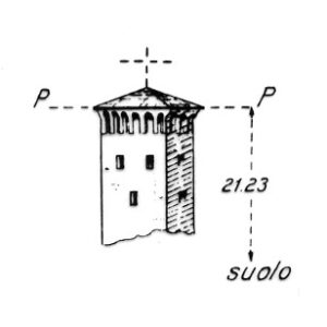 087086 - PANZANO