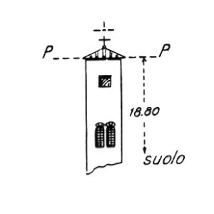 087099 - SACERNO