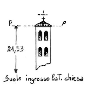 087102 - SAN CESARIO SUL PANARO