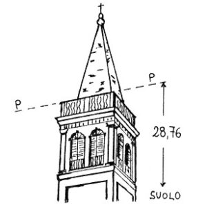 087107 - SAN GIORGIO DI PIANO