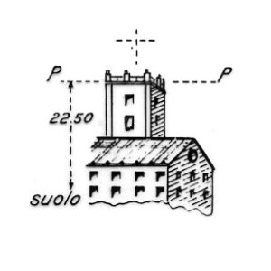 087134 - VILLA PORRETTO