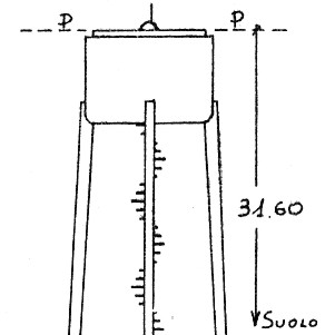 087163 - SABBIUNO