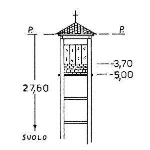 087173 - CIANO