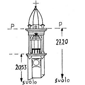 087179 - PANZANO