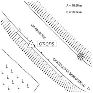 087612 - CASTELLO DI SERRAVALLE