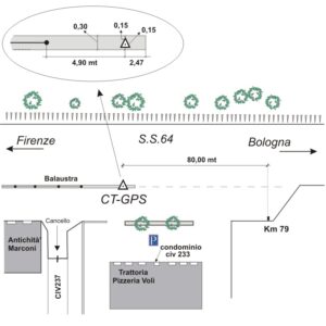 087703 - S.S 64 KM 78,900 - LOCALITÀ BORGHETTI