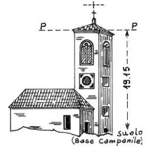 088001 - ALTEDO