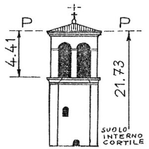 088062 - CONSANDOLO
