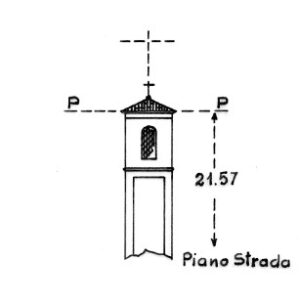 088065 - DOZZA