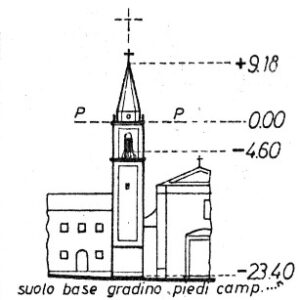 088085 - LIANO