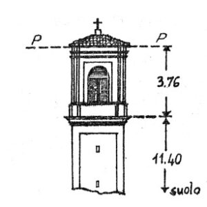088086 - L'OLMO