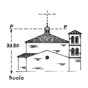 088088 - LUGO