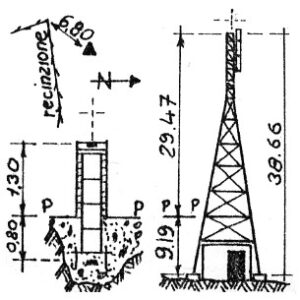 088107 - MONTE GRANDE