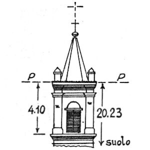 088120 - POGGIO