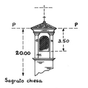 088154 - SAN SEVERO