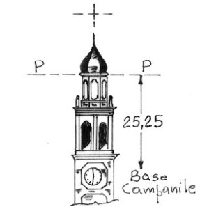 088158 - S. MARIA CODIFIUME