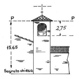088160 - SANT'ANDREA