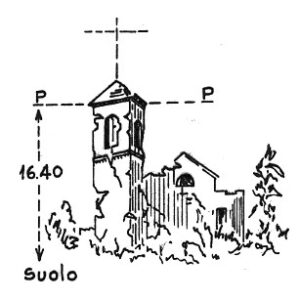 088170 - SETTEFONTI
