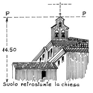 088189 - VILLA SERRAGLIO
