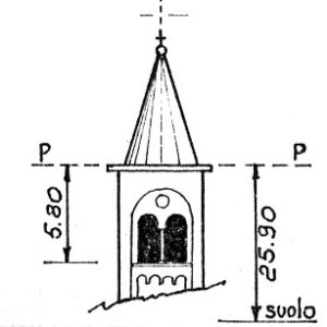 088211 - BAGNARA