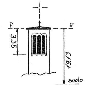 088212 - FELISIO