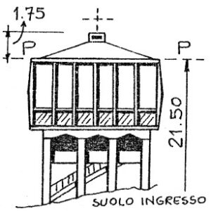 088217 - FILO