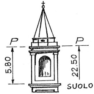 088218 - S. ANTONIO