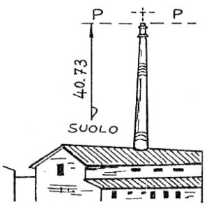 088221 - CIMINIERA S.I.L.C.A.
