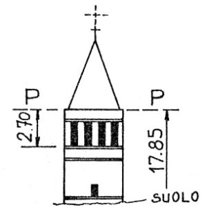 088228 - BANDO
