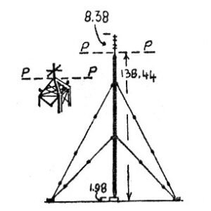 088232 - BUDRIO ANTENNA RAI