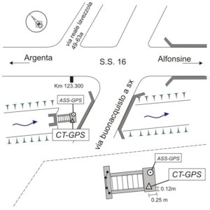 088707 - VILLA PIANTA - S.S.16 KM 123,300