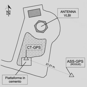 088903 - MEDICINA - A