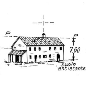 089028 - CASA ZANZI