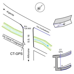 089701 - TAGLIO CORELLI