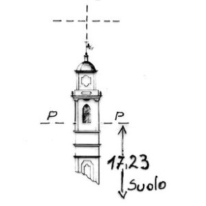 092021 - CAMPOCHIESA