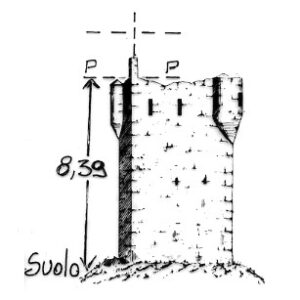 092024 - TORRE DI CAPRAZOPPA